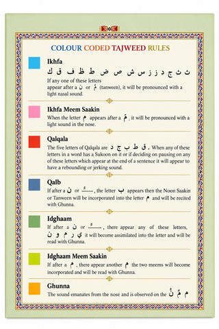 Holy Qur'an Arabic Color Coded Tajweed Roman Transliteration, English Translation